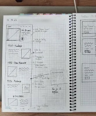 Foto de um wireframe, desenhado com caneta e caderno de linhas.